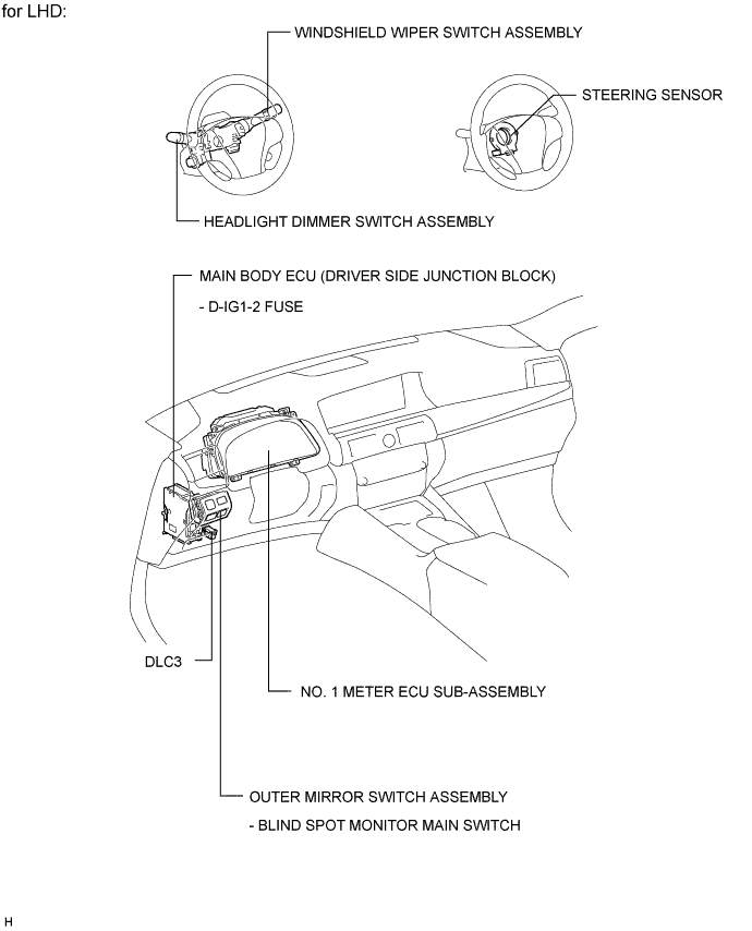 A01GM68E03