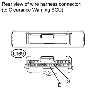 A01GM6SE01