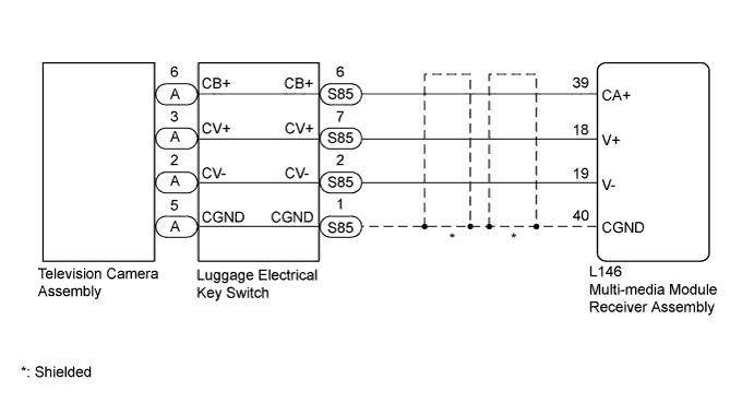 A01GM79E02