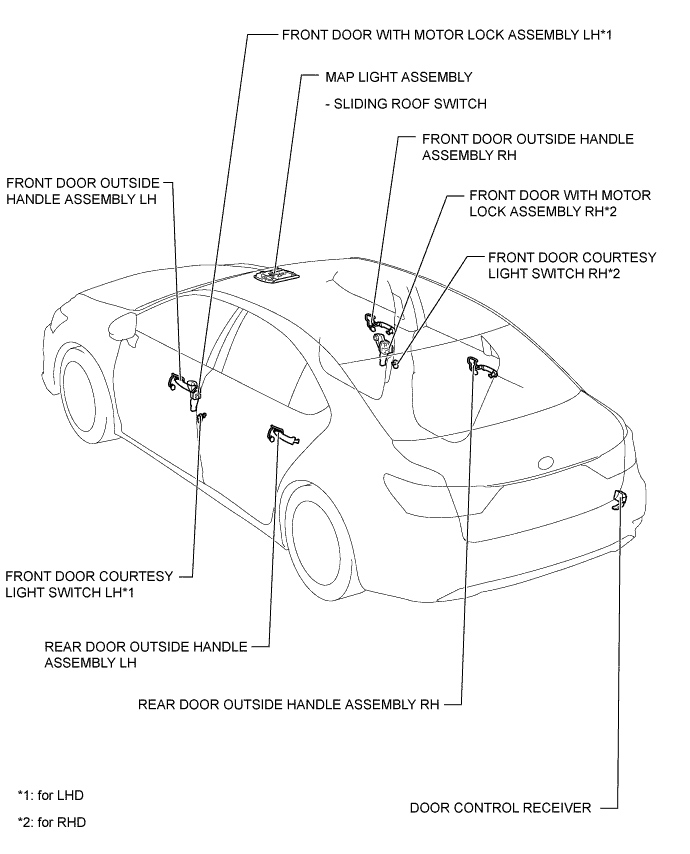 A01GM7OE01