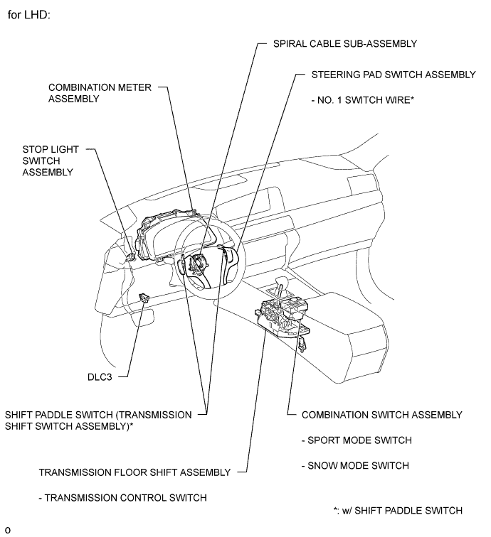 A01GM7RE02