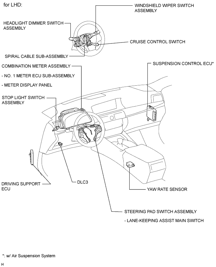 A01GM84E04