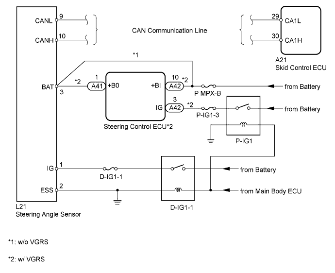 A01GM94E02