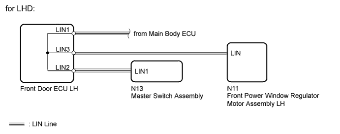 A01GM9LE02