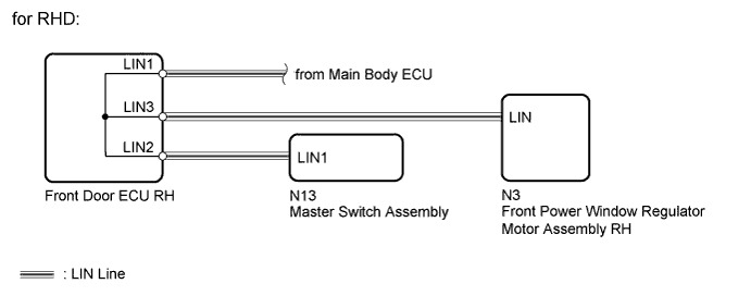 A01GM9LE03