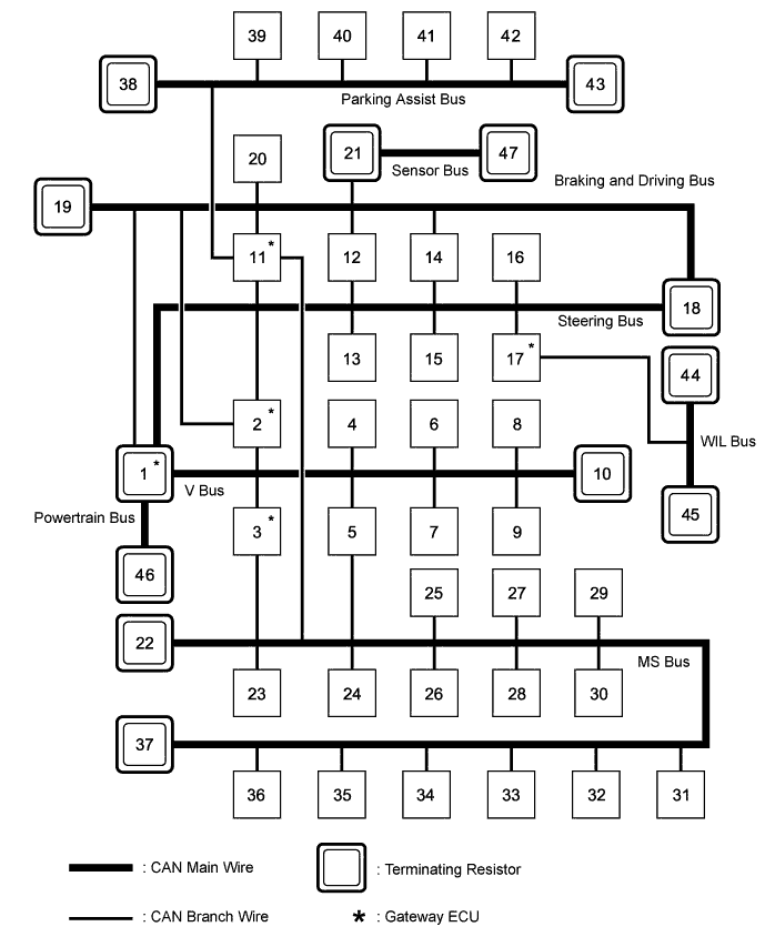 A01GMA8E01