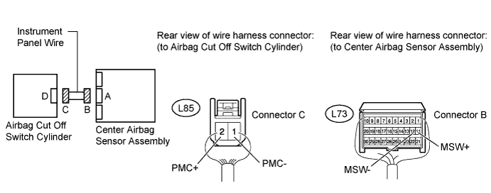 A01GMAAE06