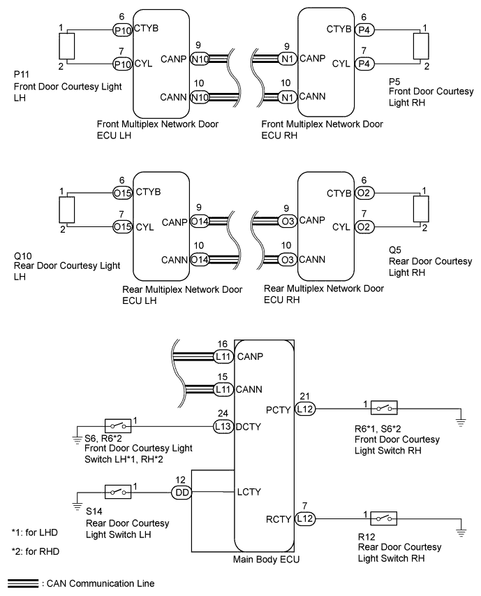 A01GMACE02