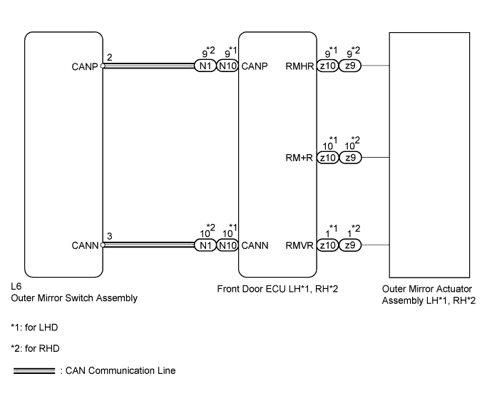 A01GMB7E05