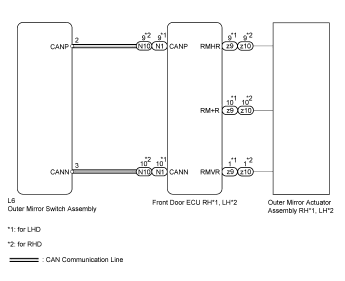 A01GMB7E06