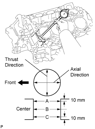 A01GMBME05