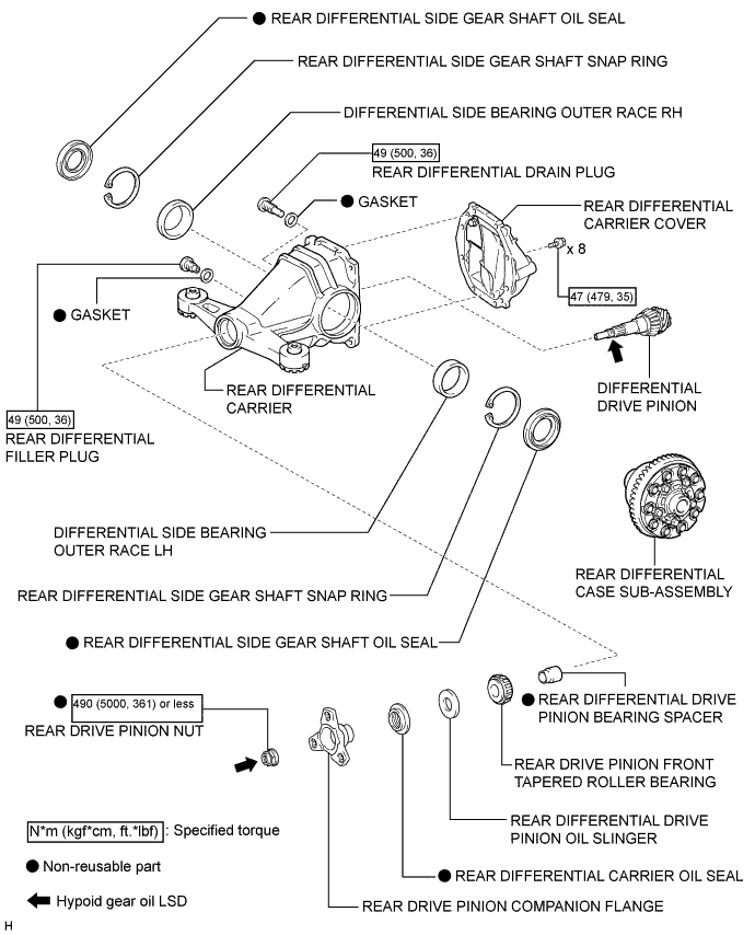 A01GMCHE01