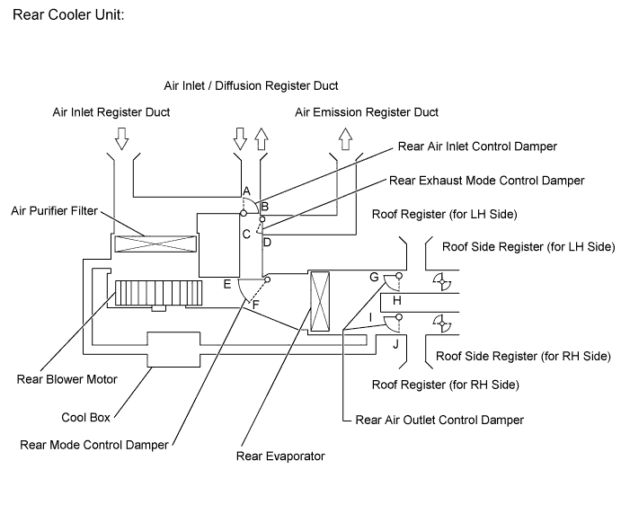 A01GMCVE01