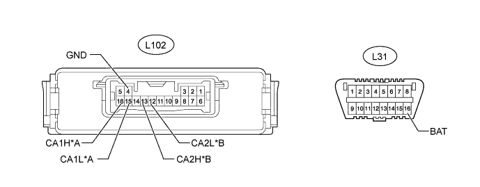 A01GMDUE01