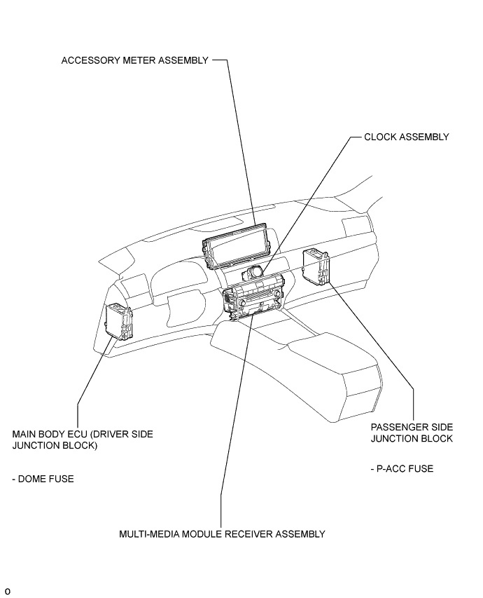 A01GMEAE01