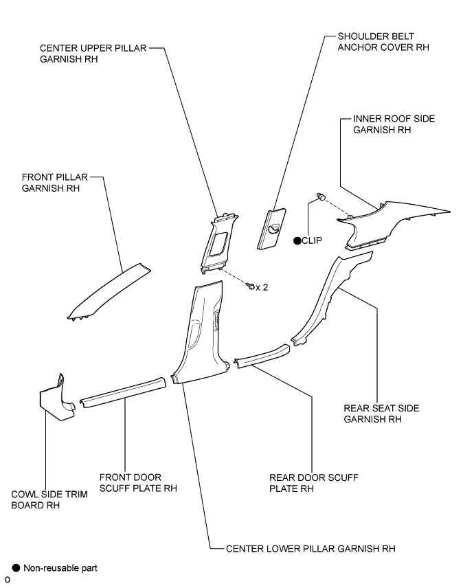 A01GMEDE01