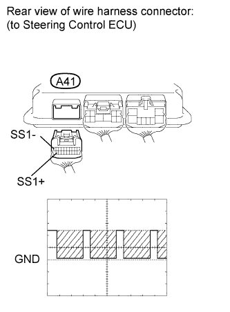 A01GMEKE02