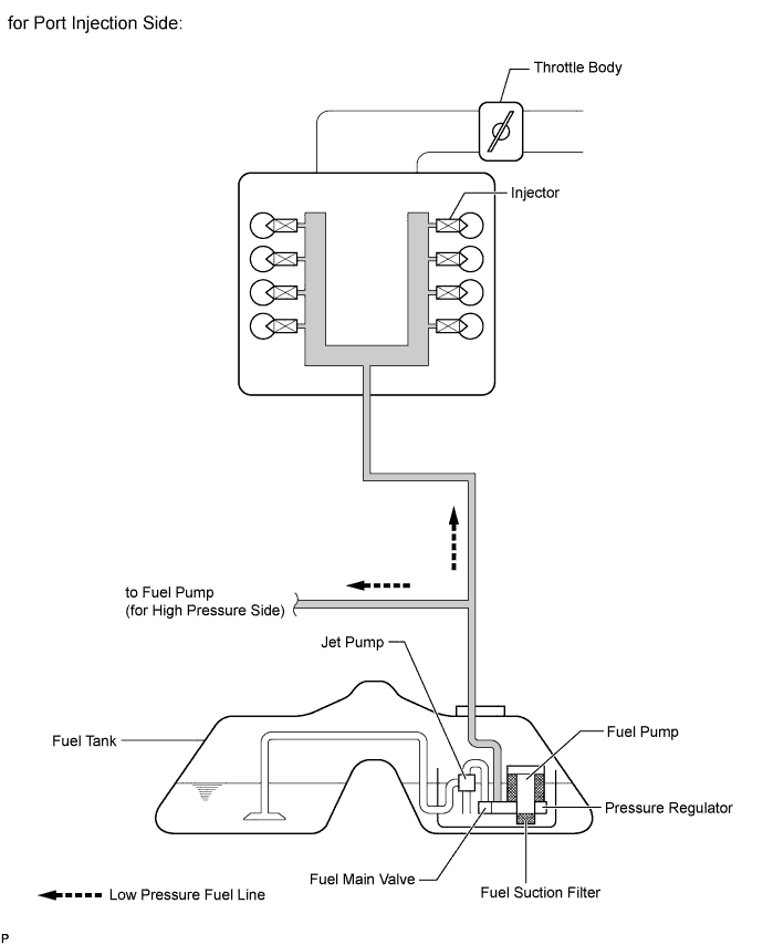 A01GMEQE01