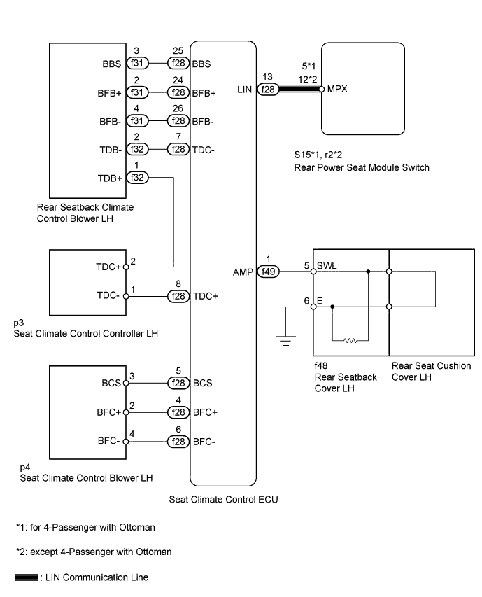 A01GMF4E03