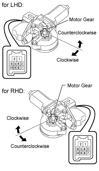 A01GMFGE01