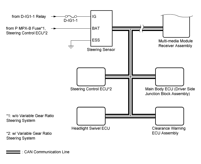 A01GMH4E01