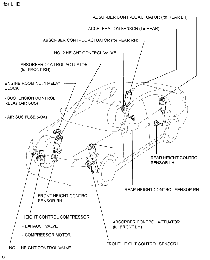 A01GMHDE03