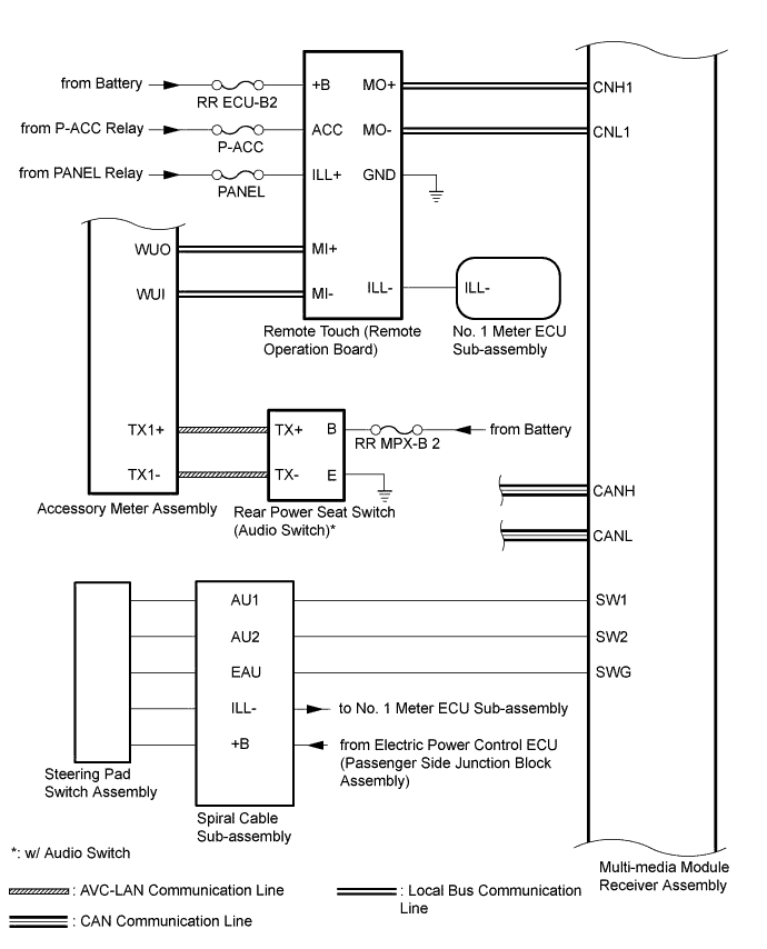 A01GMHZE01