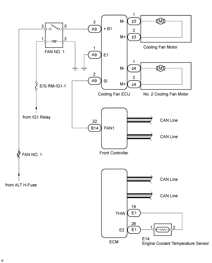 A01GMIQE08