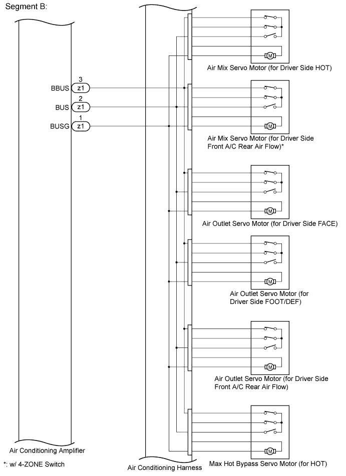 A01GMIUE11