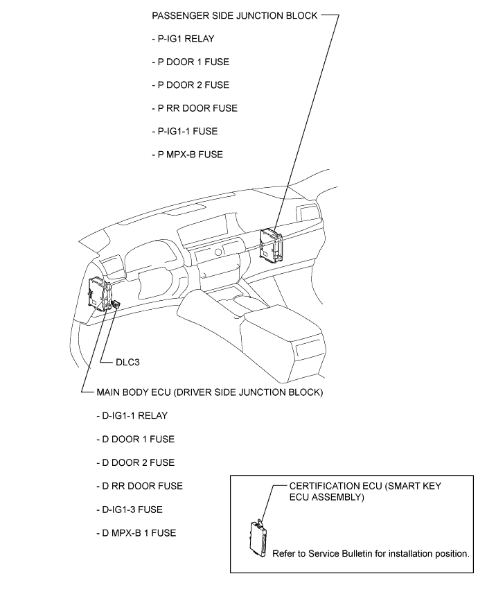 A01GMJ1E02