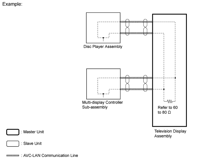 A01GMKOE01