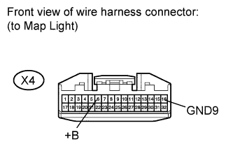 A01GMLFE02