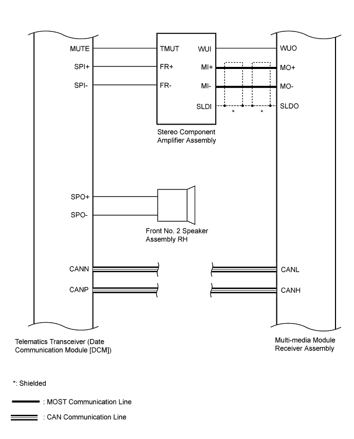 A01GMMME01