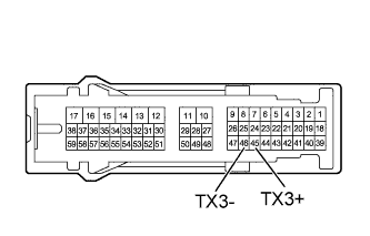 A01GMMUE21