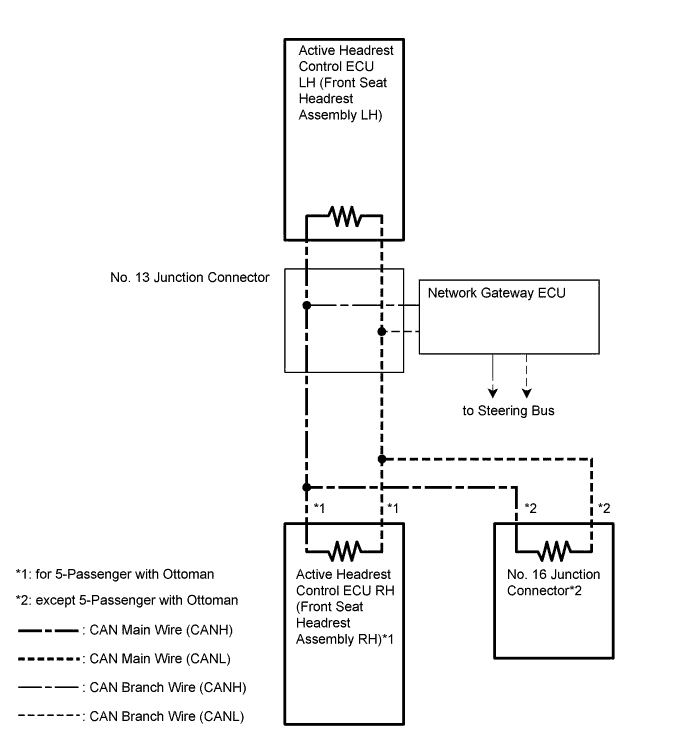 A01GMPYE01