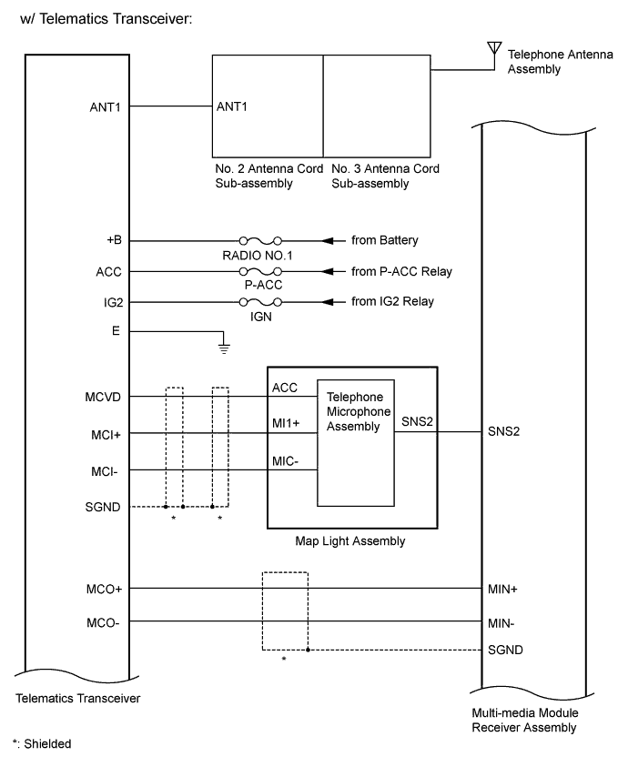 A01GMQLE01