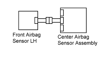 A01GMQSE33