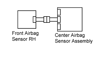 A01GMQSE36