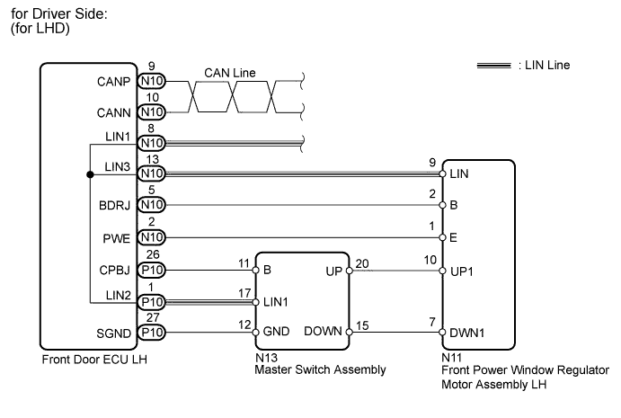 A01GMR1E02