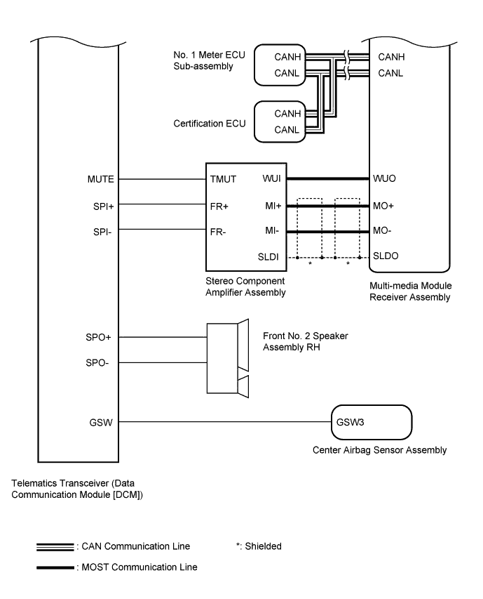 A01GMRHE01