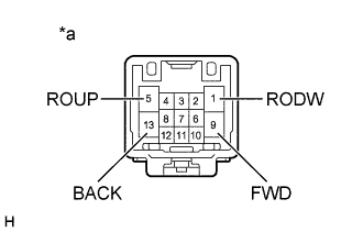 A01GMRIE03