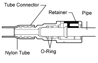 A01GMSFE01