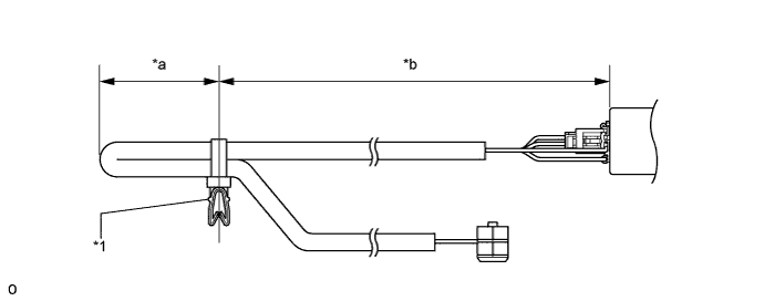 A01GMSOE03