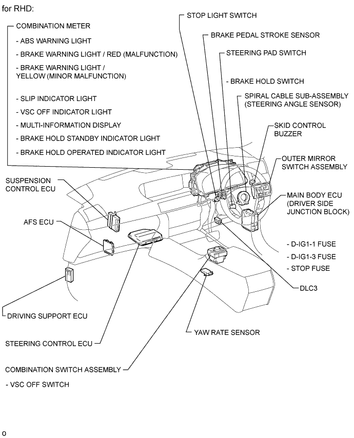 A01GMTCE01