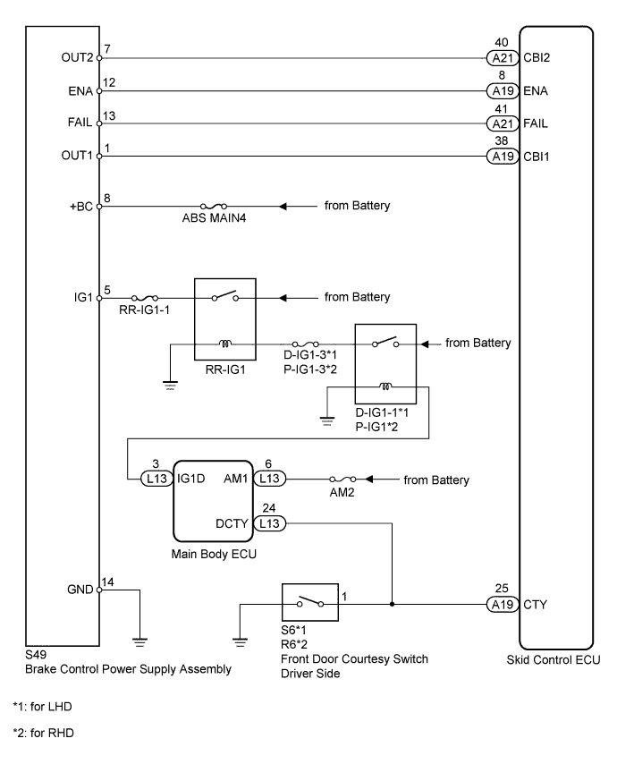 A01GMTEE04