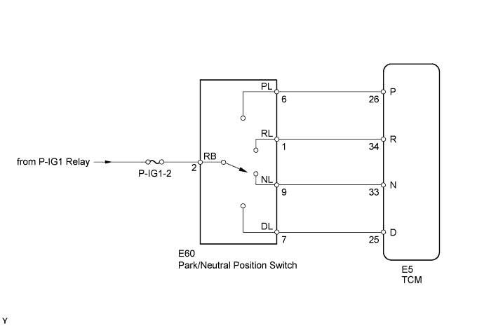 A01GMTKE10