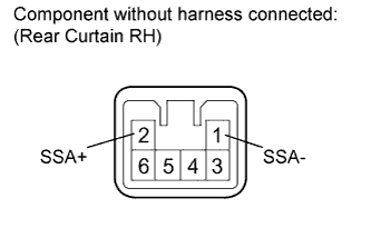 A01GMTZE02