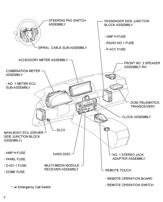 A01GMU5E03