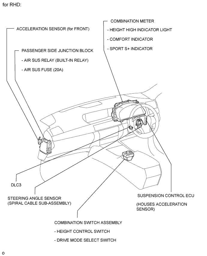 A01GMU9E02