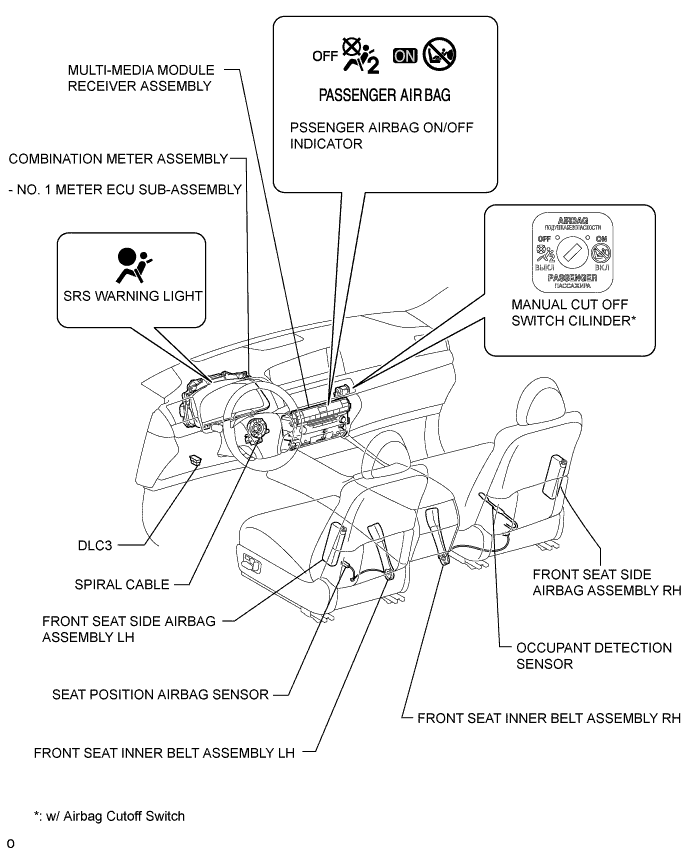 A01GMUCE01